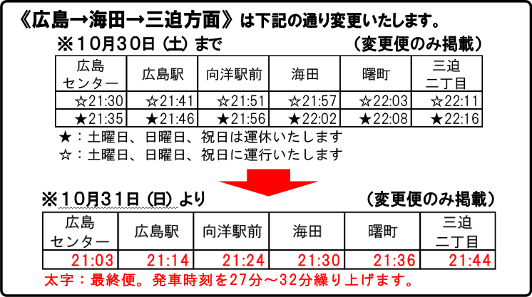 広島バスセンター ⇒ 三迫方面時刻表