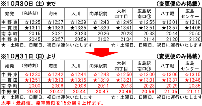 変更便時刻表（海田→広島）