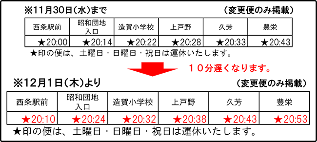 変更便時刻表